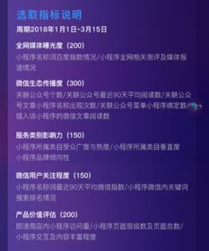 nequal聯(lián)合即速應(yīng)用發(fā)布小程序廣告投放價(jià)值榜單