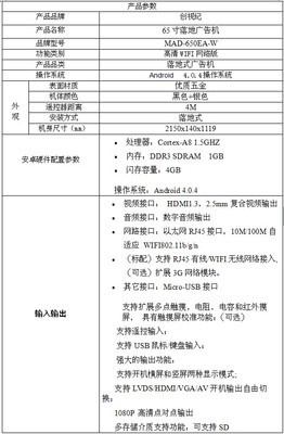 65寸安卓落地廣告機 大屏廣告發(fā)布機 商場安卓網(wǎng)絡版廣告機_世界工廠網(wǎng)
