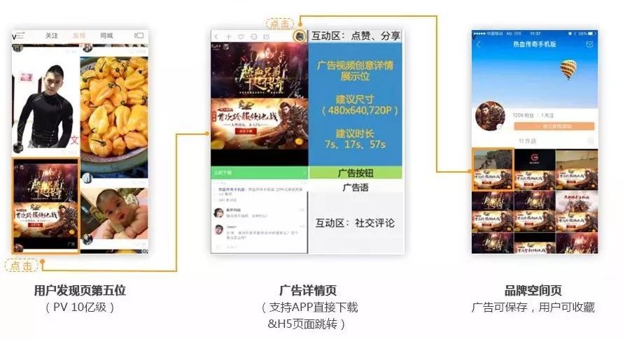 騰訊、抖音、快手等主流信息流廣告平臺優(yōu)勢分析與投放建議!