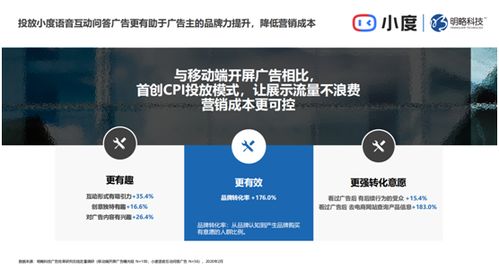 明略科技發(fā)布 小度廣告價(jià)值研究 報(bào)告,智能音箱成為營銷新陣地